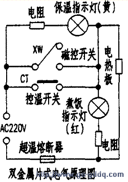 电饭煲的工作原理分析