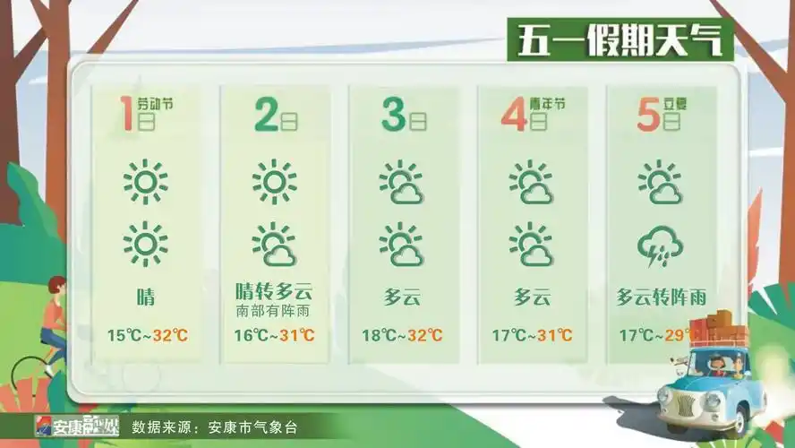 这次的五一长假与以往不同 连休5天 小编就给大家带来  最新五一天