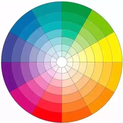 其实这些色彩,都是由三种原色组成.