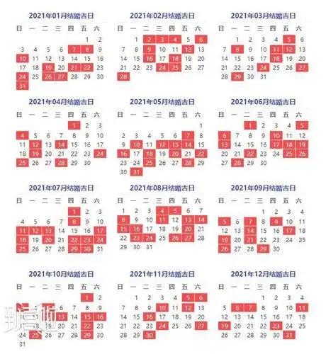 2021年黄道吉日查询挑选结婚吉日这几点很重要