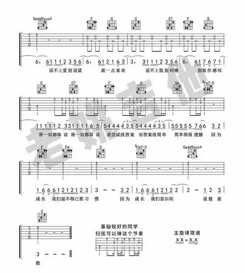 你好不好吉他谱_周兴哲_图片谱标准版,图片谱