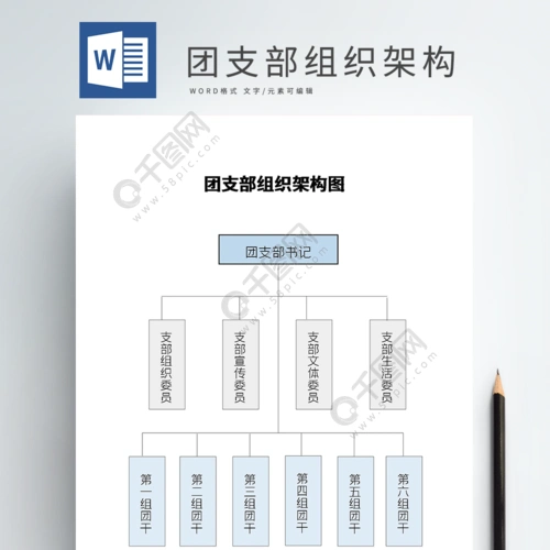 团支部组织架构图word模板