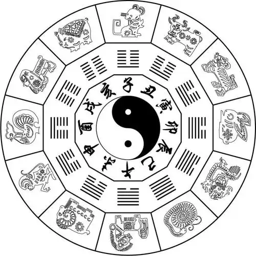 幸运八字算命免费