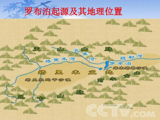 罗布泊,消逝的仙湖