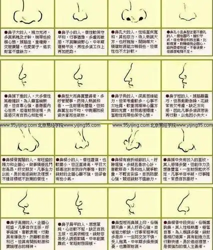 意思是说奶油小生的漂亮男人,没有真本事靠智慧征服女人取得女人的