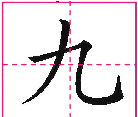 汉字一到十,田字格的正确写法.