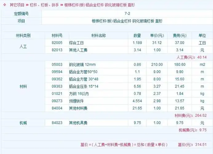 楼梯栏杆(板) 铝合金栏杆 钢化玻璃栏板 直形