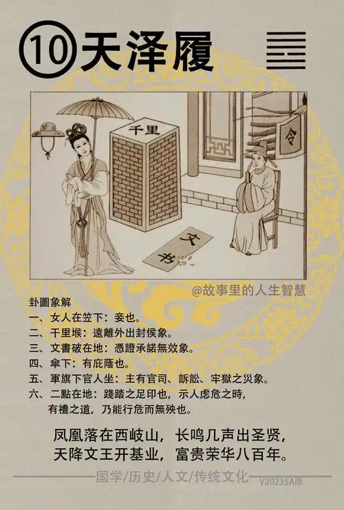 周易##易经64卦#09风天小畜天泽履	地天泰
天地否天火腿怂