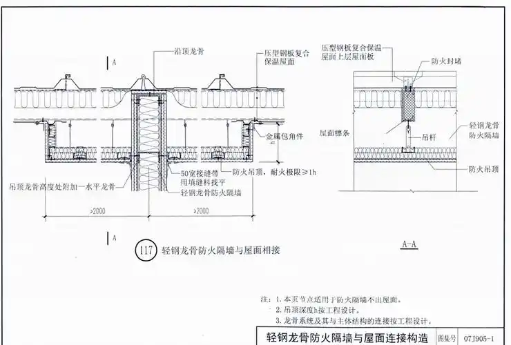 屋面防火隔离带多钱一平呀怎么套子目合适
