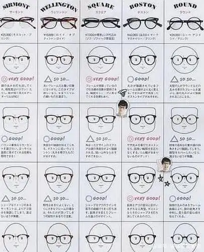 如何选择眼镜要洋气,光看流行款式不好,脸型是重要