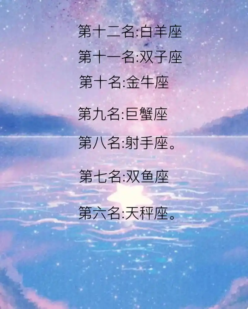 十二星座学霸排名表. 你的星座排名第几呢