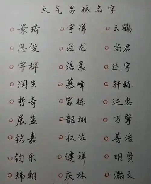 生辰八字取名生辰八字取名