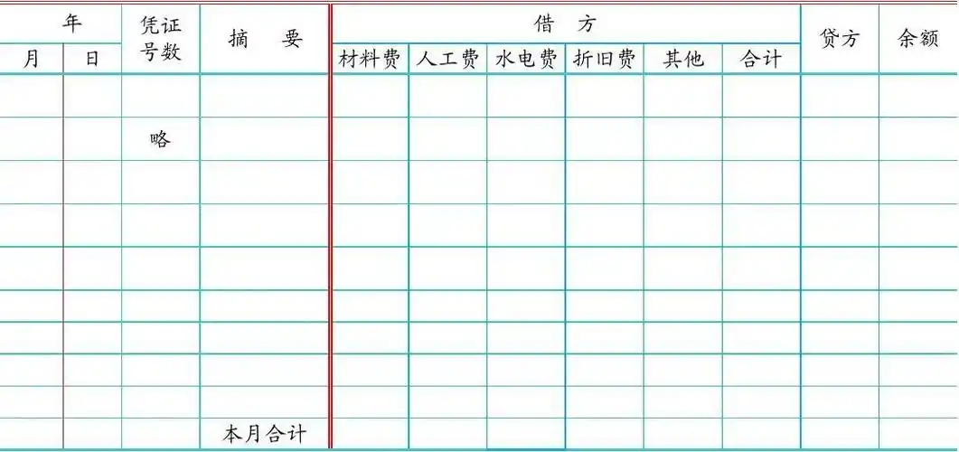 制造费用明细账2013出书版