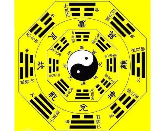 太极图包含了天地万物