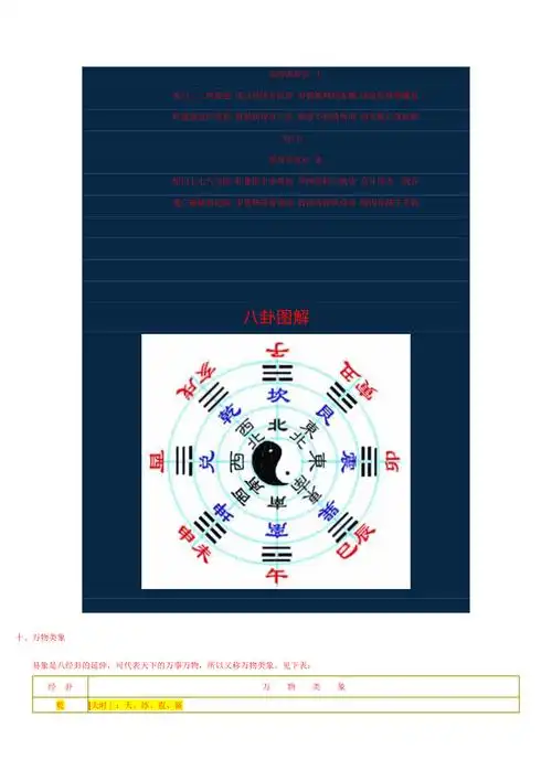 八卦口诀图解doc