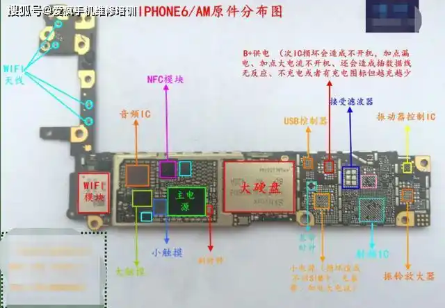 手机维修教学1手机基本结构的了解