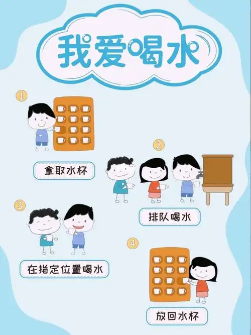 幼儿园托班喝水区环创,图片可打印#幼儿园  #幼儿园环创  #青青老师吖