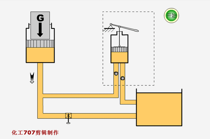 液压系统基础知识,工作原理动图更直观