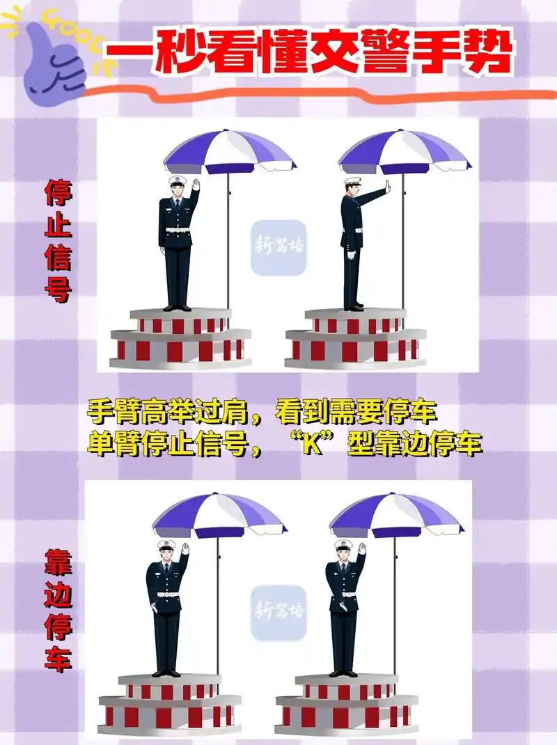 图文伙伴计划 听说狠多人不会看交警手势?特别是左转弯信号和 - 兑趑