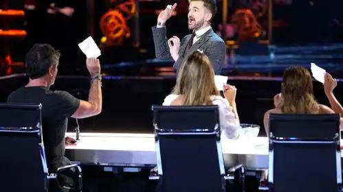 美国达人秀 看完直接就跪了【一】