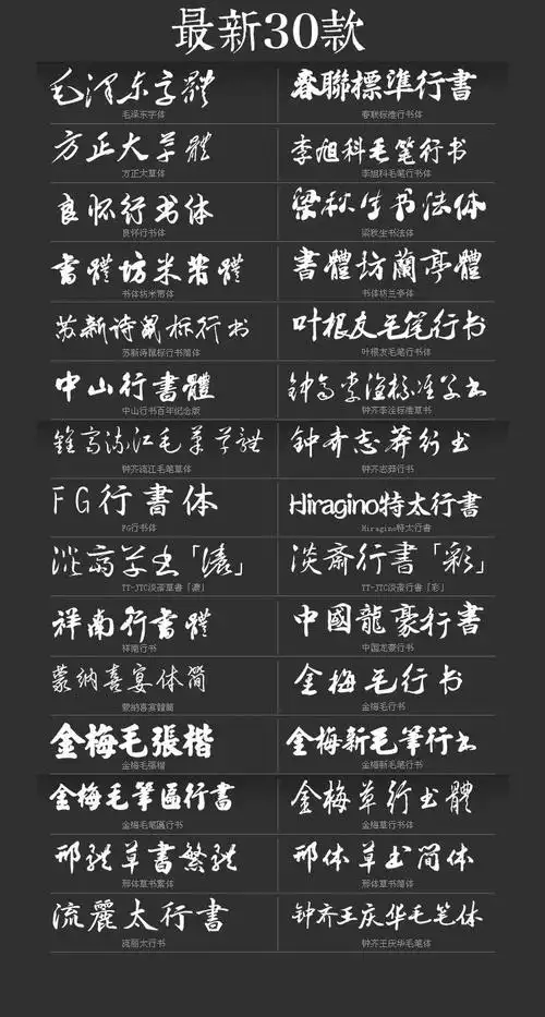 繁简字转换器,让您所有字体使用一步到位!