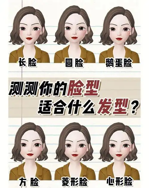 1分钟自测脸型选发型|选对发型脸小十倍!l简单④