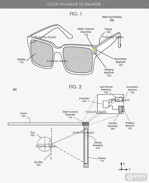 facebook轻量级ar眼镜专利公开,集成紧凑深度传感器