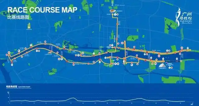 最新,2020广州马拉松定于12月13日开跑!