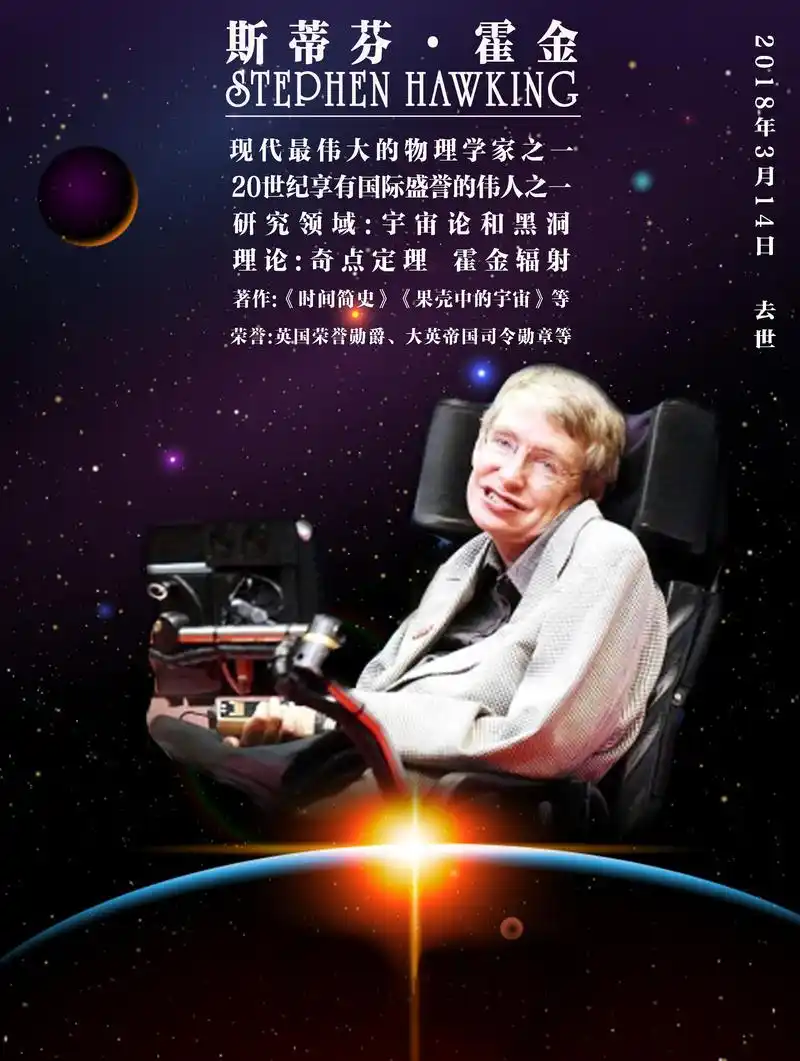 斯蒂芬·霍金 海报