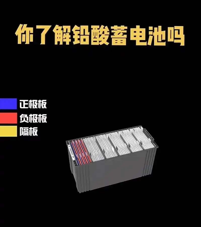 你了解铅酸蓄电池吗.铅酸阀控式免维护蓄电池的构成#电瓶 #源 - 抖音