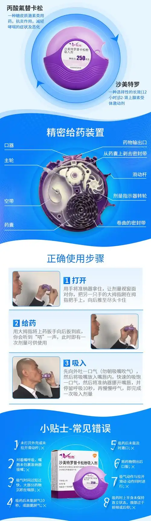 沙美特罗替卡松吸入粉雾剂舒利迭