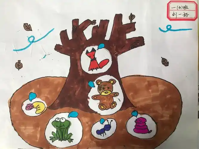 冬眠动物我知道