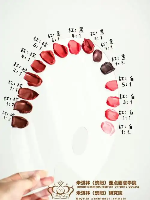 吐血整理超实用奶油调色公式