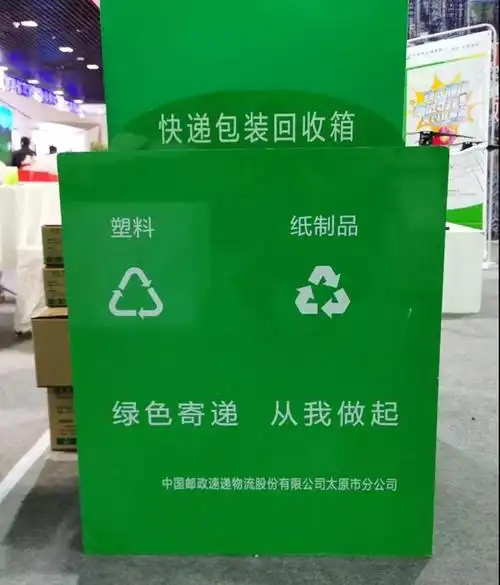 ①邮件包装绿色化.