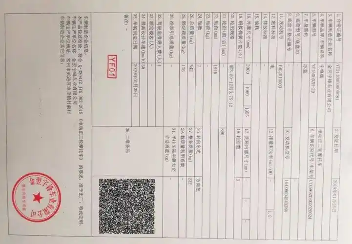 什么样的车辆合格证才能上牌?!_搜狐汽车_搜狐网