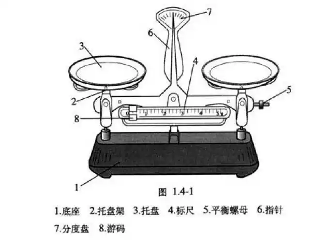 第一章第一节练习讲解 (2)