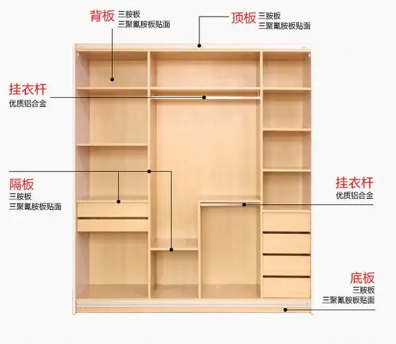 烤漆移门衣柜简约现代白色推拉门整体大衣橱实木卧室家具全屋定制长