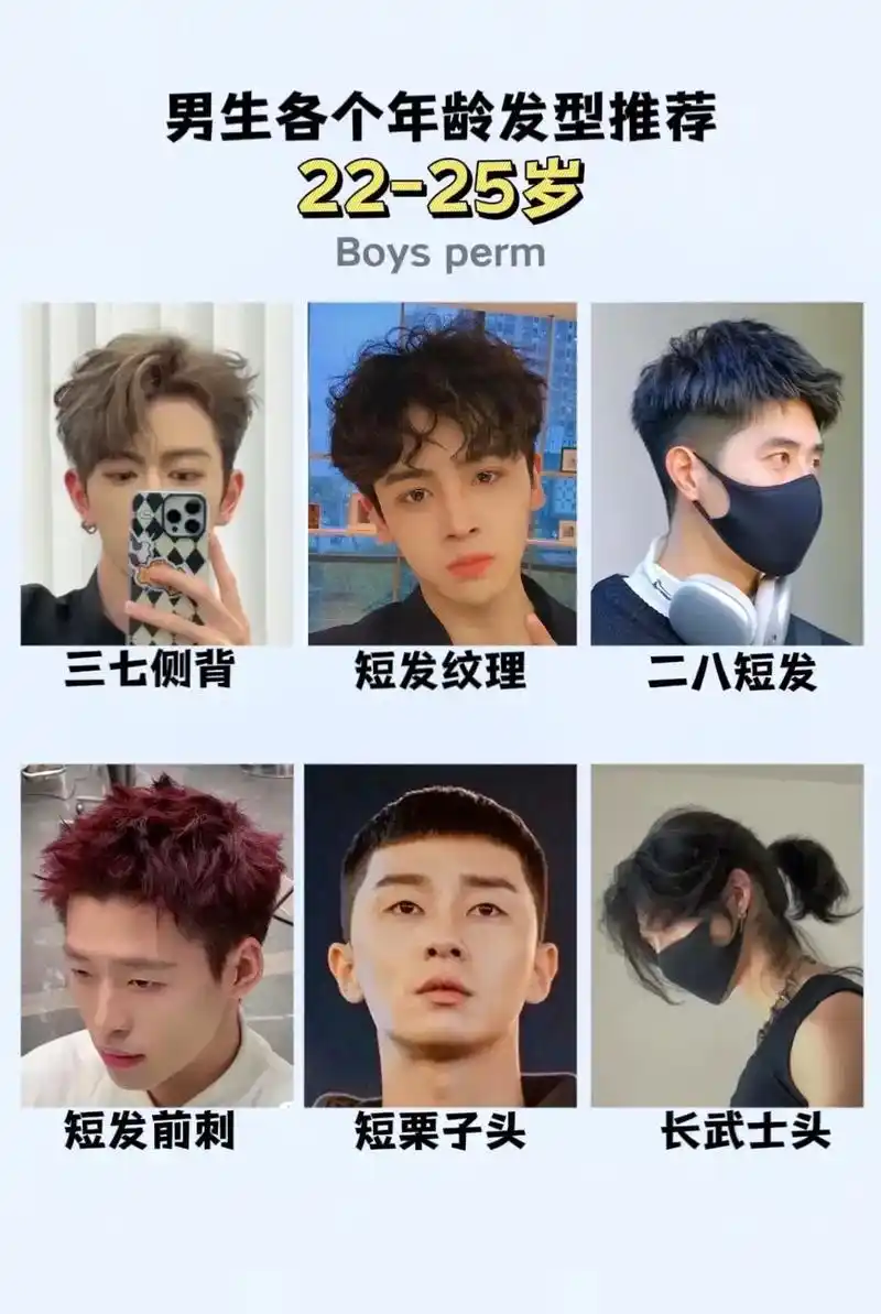男生各个年龄发型推荐.14-17岁9718-21岁9722- - 抖音