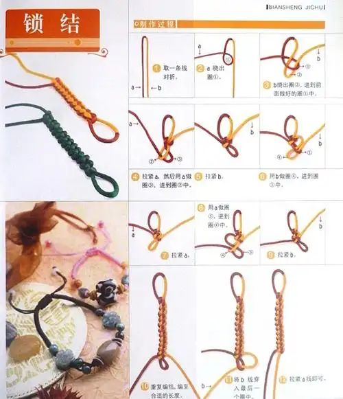 编绳串手链.最常用且简单的锁结.可以编路路通,转运珠.