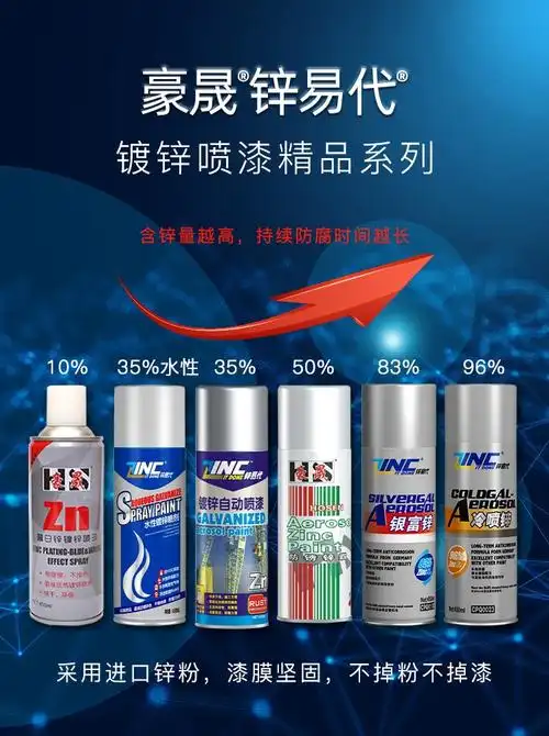 精选好物冷镀锌自喷漆冷喷汽车环氧银富锌底漆金属铁门油漆翻新银粉漆