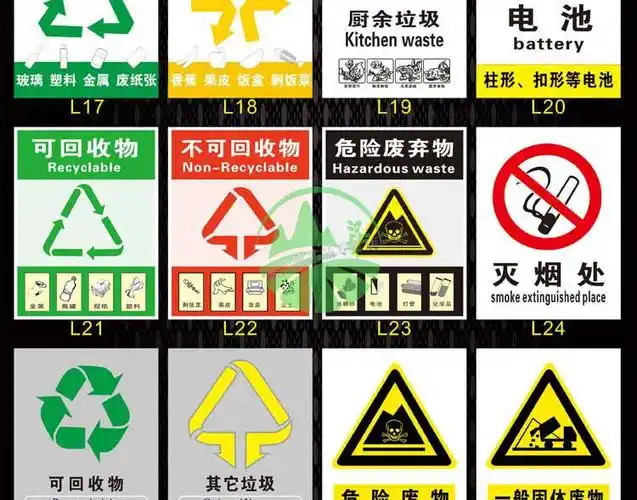 干垃圾湿垃圾箱标签贴危险废物固废电池回收指示贴l33干垃圾15x20cm