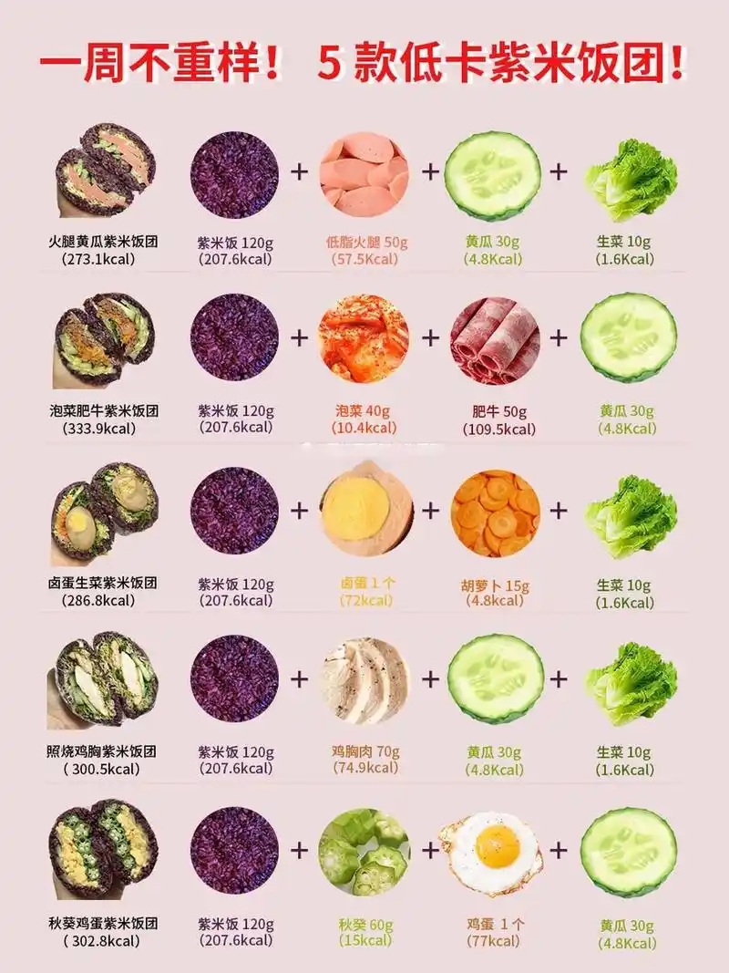 自制5款低卡紫米饭团!营养好吃不长胖! .