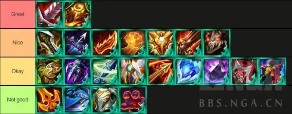 云顶之弈s55德莱文阵容及出装心得