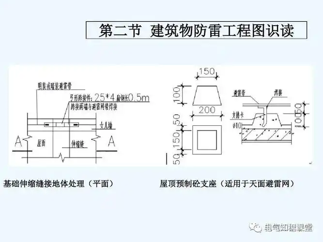 建筑防雷接地系统的基础知识施工图识读及与土建施工配合详解