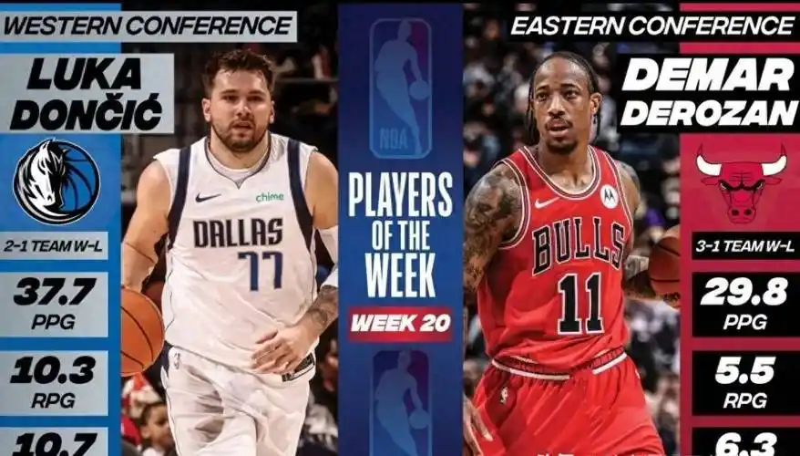 原创恭喜东契奇申京伤情更新爵士裁掉奥托波特老鹰小将赛季报销