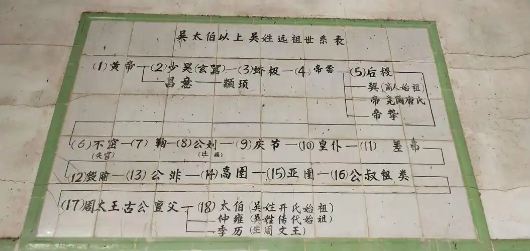 茂名市保玉文化公益协会