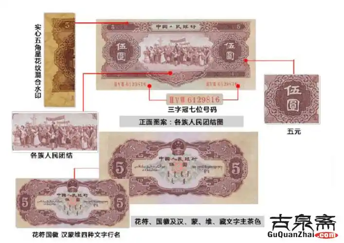 第二套人民币伍圆1956各民族大团结