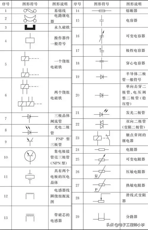 触摸传感器的电路图符号_如何看懂汽车电路常用图形符号,看完这篇文章