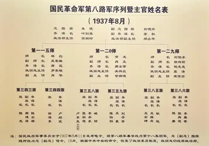 雁北古今战场:雁门关与平型关