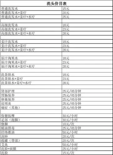 洗头价目表